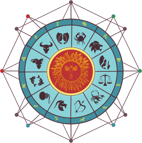 vashikaran specialist